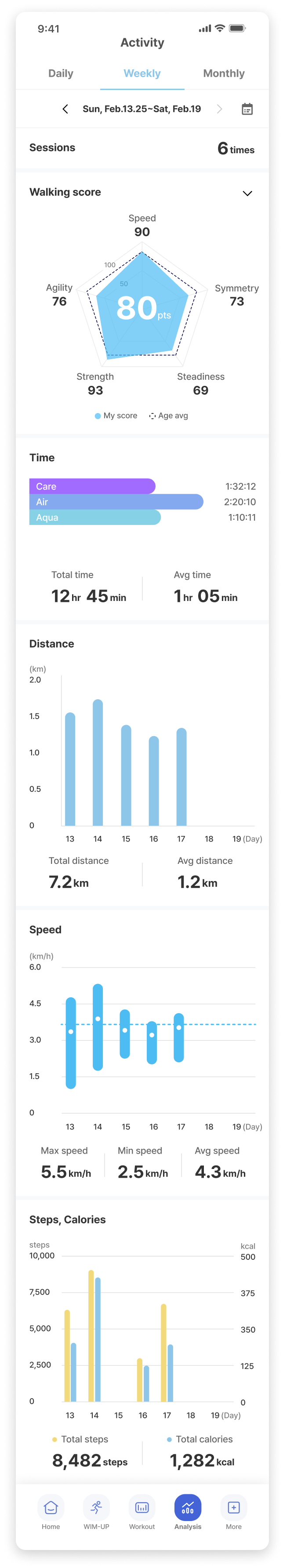 application-home-guide-step-7-2-image